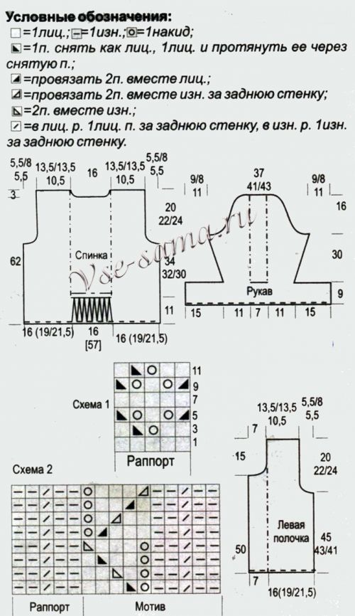 Схема и выкройка для вязания ажурного жакета Схема и выкройка для вязания ажурного жакета