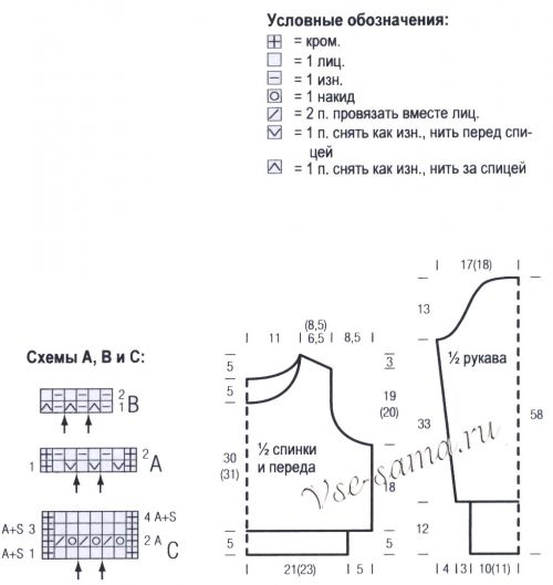 Схемы и выкройка для вязания пуловера Схемы и выкройка для вязания пуловера