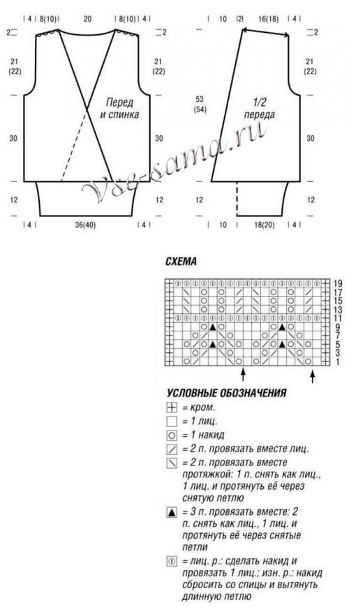 Схема и выкройка для вязания топа Схема и выкройка для вязания топа