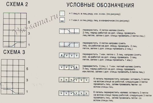 Схемы 2 и 3 для вязания пуловера