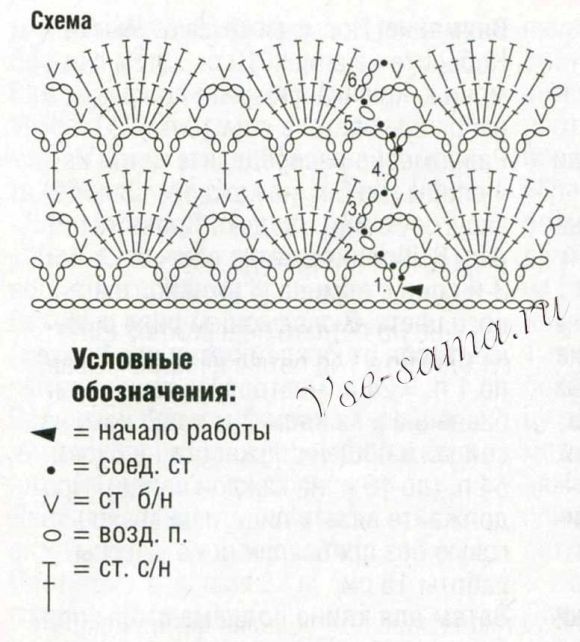 Схема для вязания белых носочков Схема для вязания белых носочков