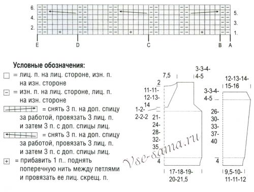 Схема и выкройка для вязания белого пуловера с косами Схема и выкройка для вязания белого пуловера с косами