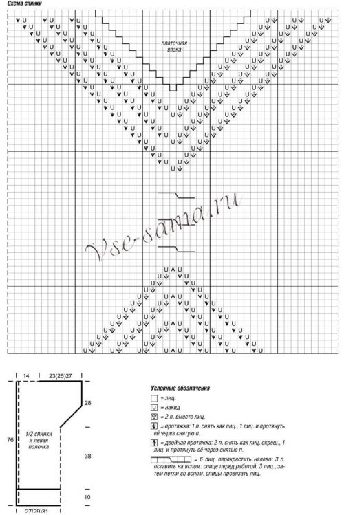 Схемы и выкройка для вязания жилета Схемы и выкройка для вязания жилета