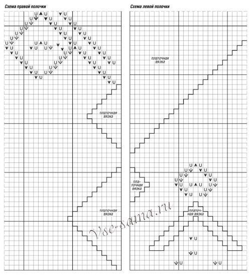 Схемы для вязания жилета Схемы для вязания жилета