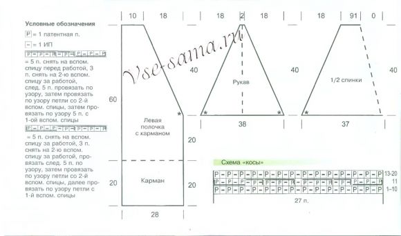 Выкройка и схема для вязания болеро Выкройка и схема для вязания болеро