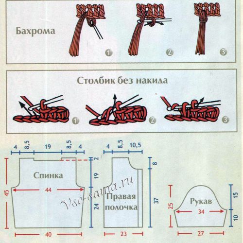 Выкройка для вязания болеро Выкройка для вязания болеро