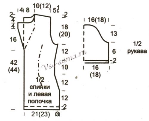 Выкройка для вязания жакета с ажурным карманом Выкройка для вязания жакета с ажурным карманом