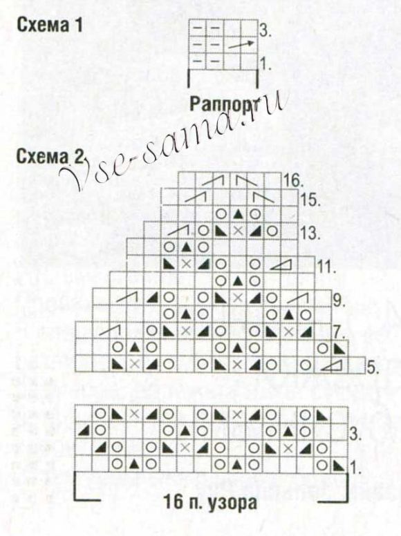 Схема для вязания двойных варежек Схема для вязания двойных варежек