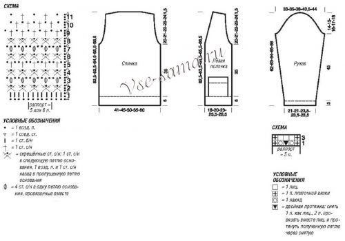 Схемы и выкройка для вязания кардигана и шапочки Схемы и выкройка для вязания кардигана и шапочки