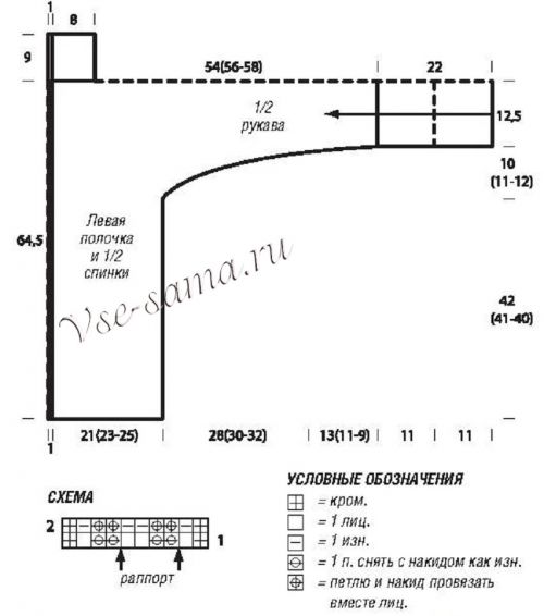 Схема и выкройка для вязания кардигана Схема и выкройка для вязания кардигана