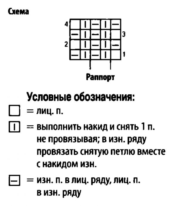 Схема для вязания разноцветного шарфа Схема для вязания разноцветного шарфа
