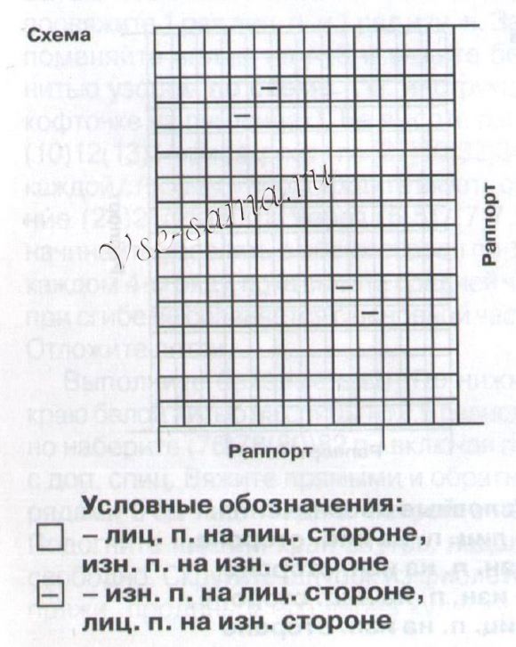 Схема для вязания кофточки из комплекта Схема для вязания кофточки из комплекта