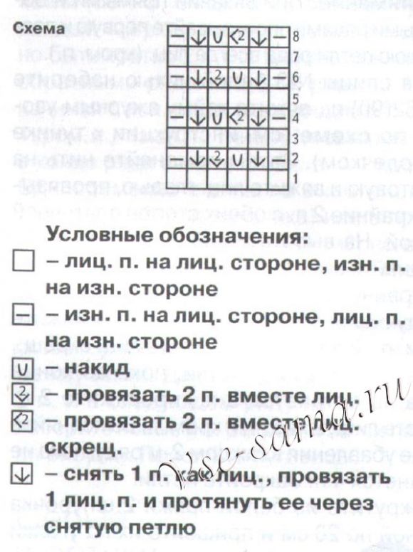 Выкройка и схема для вязания туники спицами на малыша Выкройка и схема для вязания туники спицами на малыша