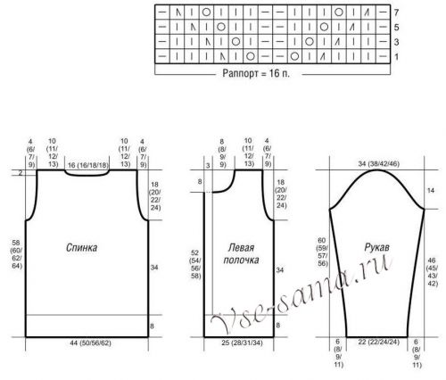 Схема и выкройка для вязания жакета Схема и выкройка для вязания жакета