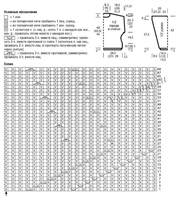 Выкройка и схема для вязания короткого мохерового пуловера Выкройка и схема для вязания короткого мохерового пуловера