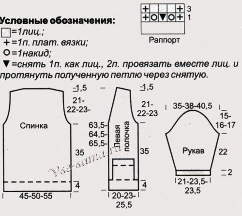 Схема и выкройка для вязания жакета из хлопка Схема и выкройка для вязания жакета из хлопка