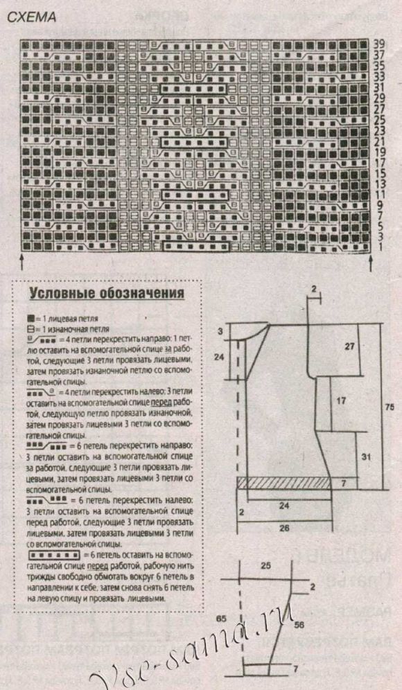 Выкройка и схема для вязания мужского кардигана на пуговках с косами Выкройка и схема для вязания мужского кардигана на пуговках с косами