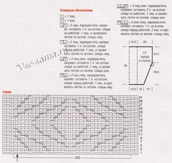 Выкройка и схема для вязания накидки и шапочки Выкройка и схема для вязания накидки и шапочки