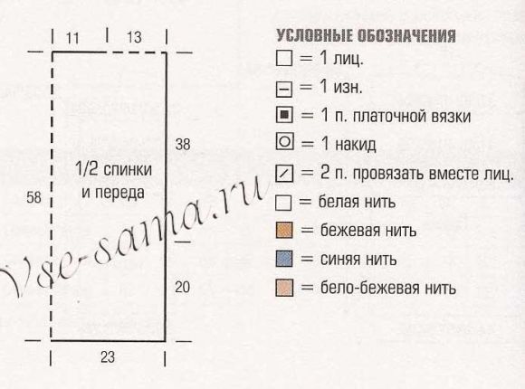 Выкройка для вязания накидки с бахромой Выкройка для вязания накидки с бахромой