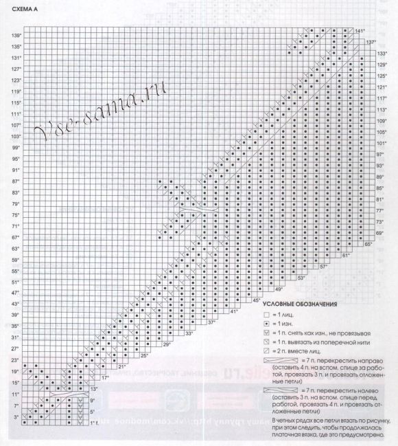 Схемы А для вязания накидки Схемы А для вязания накидки
