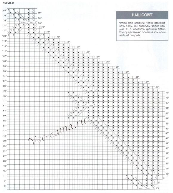 Схемы C для вязания накидки Схемы C для вязания накидки