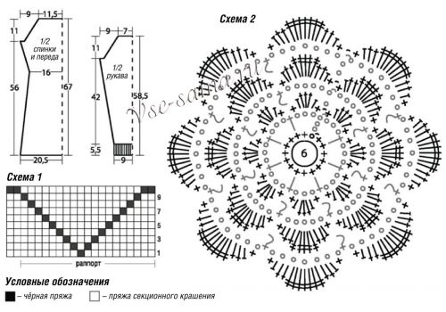 Схемы и выкройка для вязания платья спицами Схемы и выкройка для вязания платья спицами