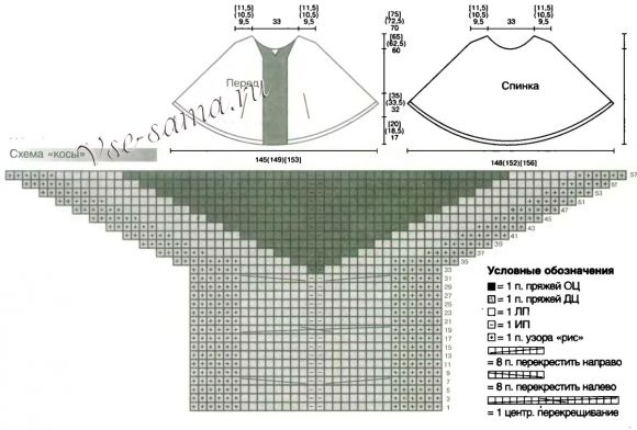 Выкройка и схема для вязания пончо Выкройка и схема для вязания пончо