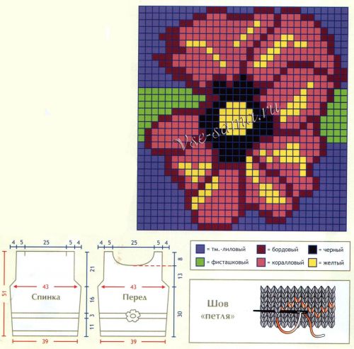 Схема и выкройка для вязания топа Схема и выкройка для вязания топа