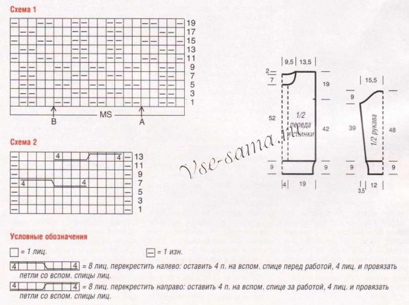 Выкройка и схема для вязания пуловера из рельефного узора и с центральной косой Выкройка и схема для вязания пуловера из рельефного узора и с центральной косой