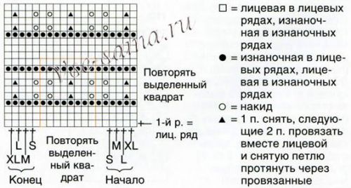 Схема для вязания пуловера с воротником-кокеткой Схема для вязания пуловера с воротником-кокеткой