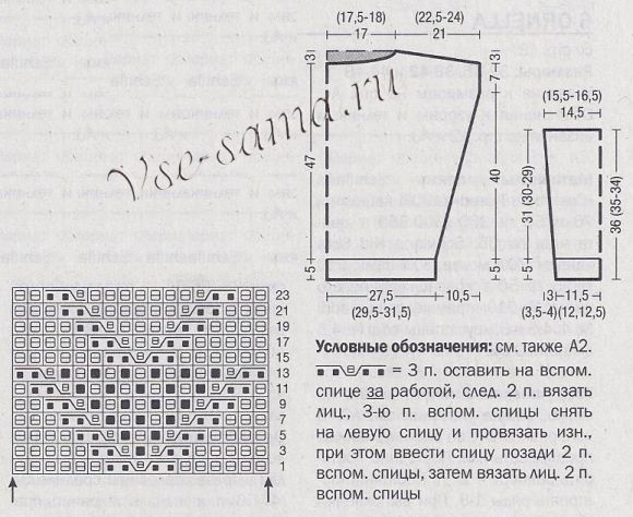 Выкройка и схема для вязания пуловера Бордо Выкройка и схема для вязания пуловера Бордо