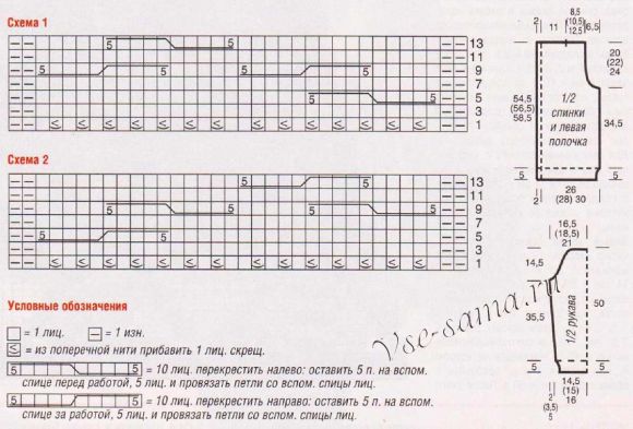 Выкройка и схема для вязания серого жакета с капюшоном Выкройка и схема для вязания серого жакета с капюшоном