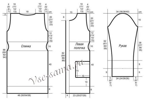 Выкройка для вязания пальто Выкройка для вязания пальто