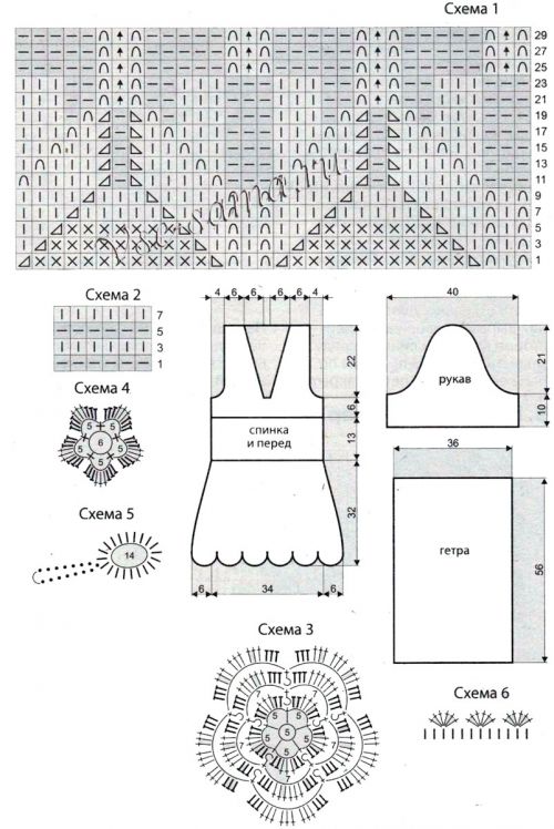 Схемы и выкройка для вязания синего комплекта Схемы и выкройка для вязания синего комплекта