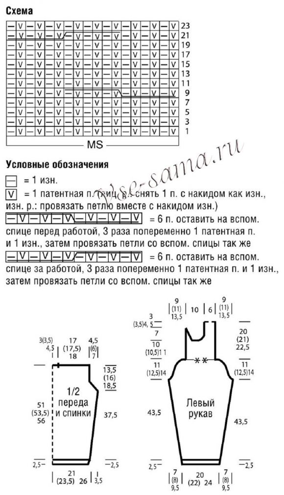 Выкройка и схема для вязания синего пуловера и снуда Выкройка и схема для вязания синего пуловера и снуда