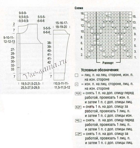Выкройка и схема для вязания синего жакета Выкройка и схема для вязания синего жакета