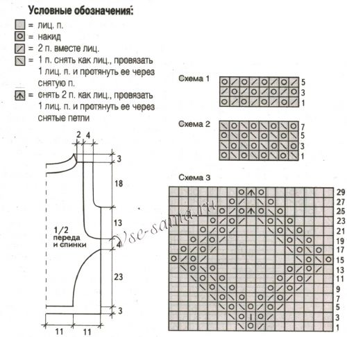 Схемы и выкройка для вязания топа с ажурными ромбами спицами Схемы и выкройка для вязания топа с ажурными ромбами спицами