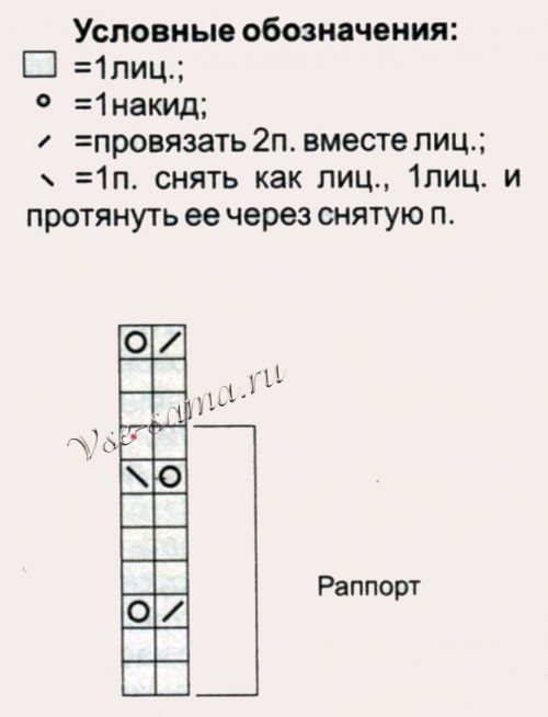 Схема для вязания топа с кокеткой Схема для вязания топа с кокеткой