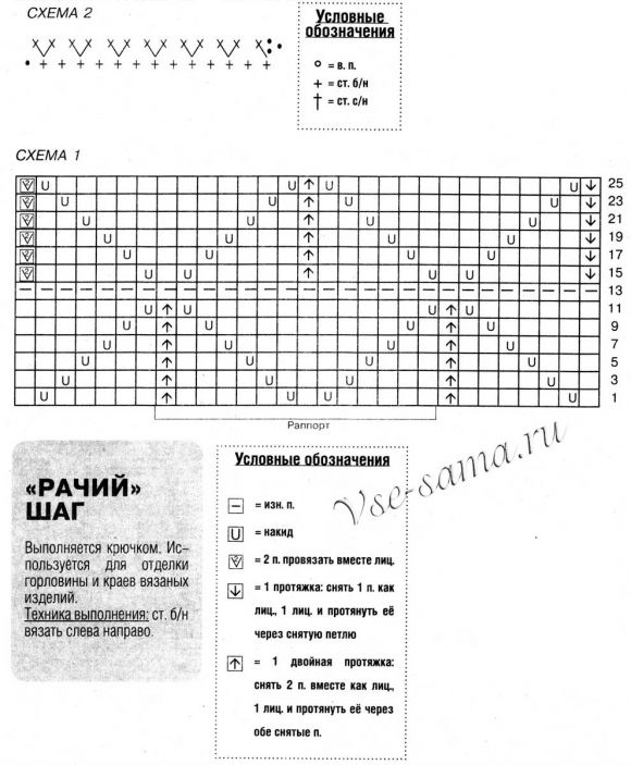 Cхема для вязания топа со стразами: Cхема для вязания топа со стразами: