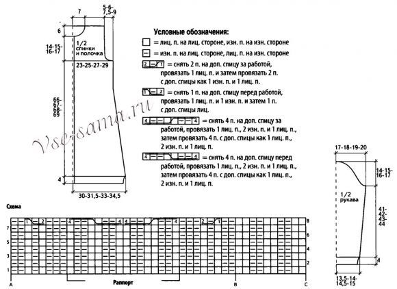 Выкройка и схема для вязания удлиненного серого жакета Выкройка и схема для вязания удлиненного серого жакета