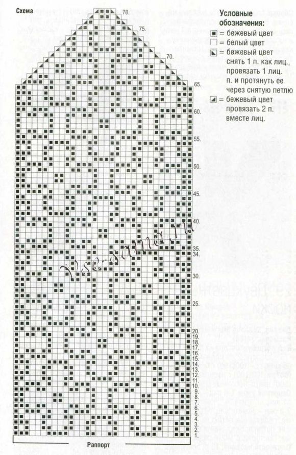 Схема для вязания варежек с цветочками Схема для вязания варежек с цветочками