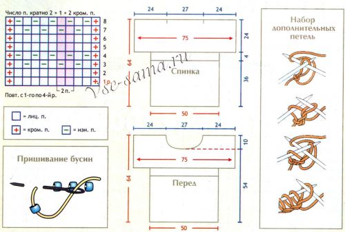 Схема и выкройка для вязания топа Схема и выкройка для вязания топа