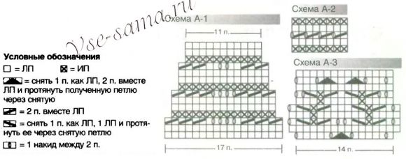 Схемы для вязания высоких гольф спицами Схемы для вязания высоких гольф спицами