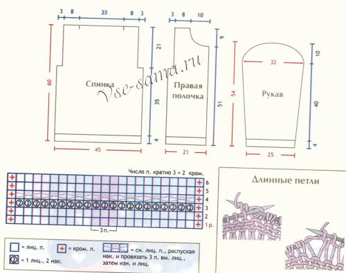 Схема и выкройка для вязания жакета Схема и выкройка для вязания жакета