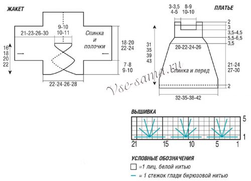 Выкройка для вязания платья и жакета Выкройка для вязания платья и жакета