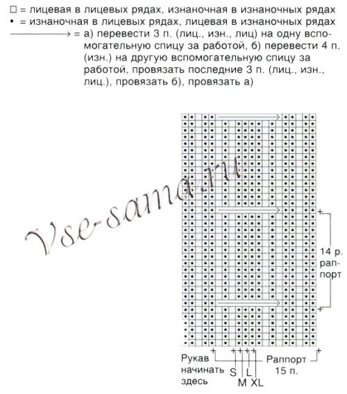 Схема для вязания жакета с косами Схема для вязания жакета с косами