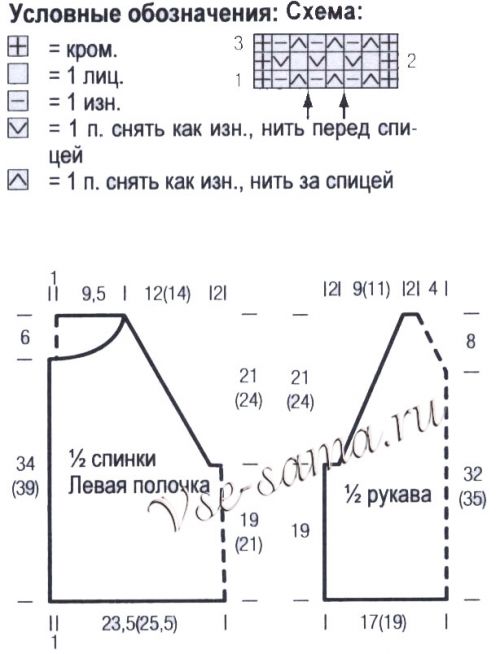 Схемы и выкройка для вязания жакета Схемы и выкройка для вязания жакета