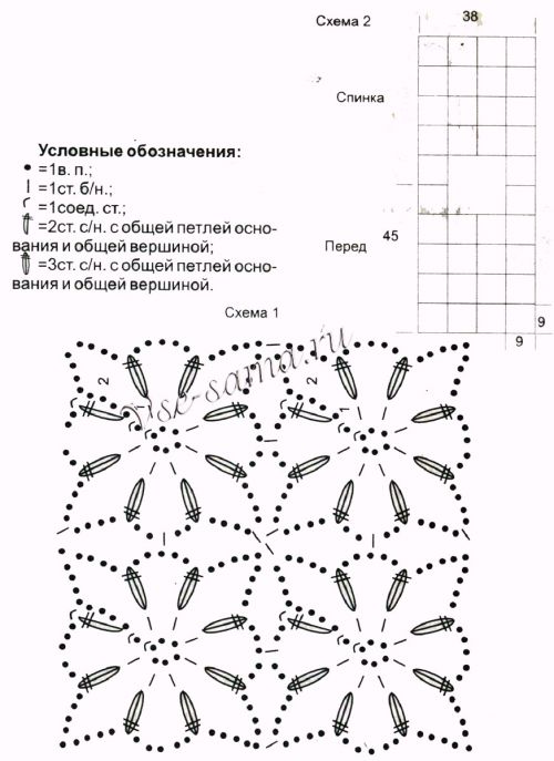 Схема и выкройка для вязания жилета Схема и выкройка для вязания жилета