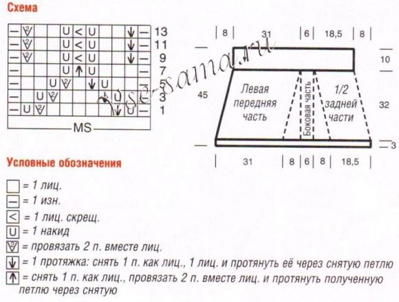 Ажурная юбка с запахом спицами, схема Ажурная юбка с запахом спицами, схема