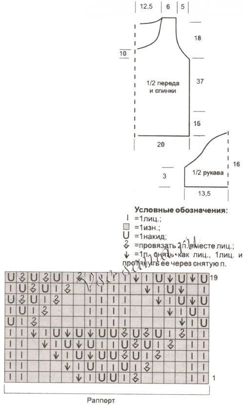 Схема и выкройка для вязания ажурной туники Схема и выкройка для вязания ажурной туники